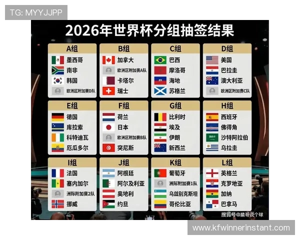 美加墨世界杯48支球队整容引发的热点话题：足球文化变迁与全球化影响探讨